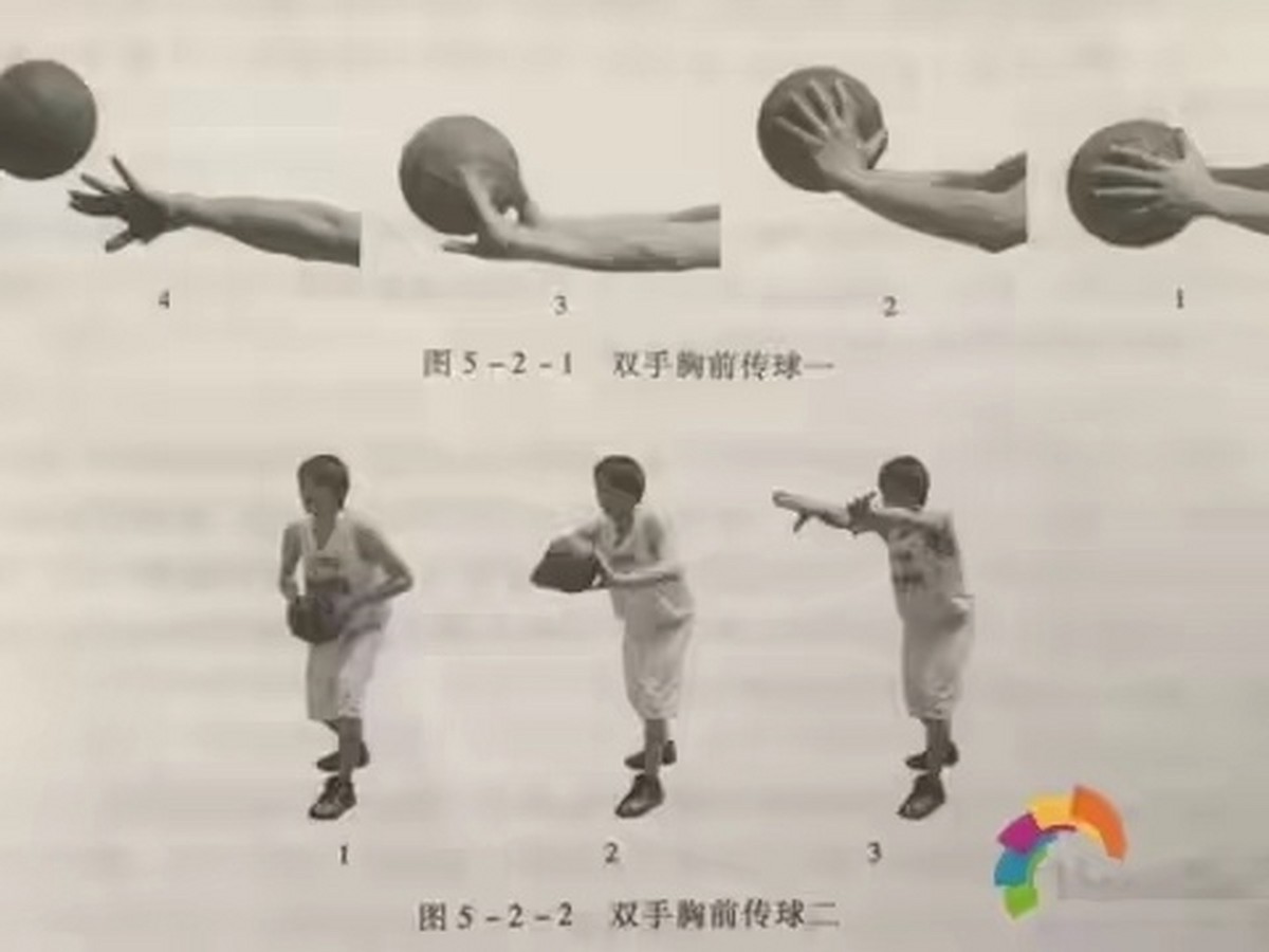 如何制定智能篮球训练计划_1
