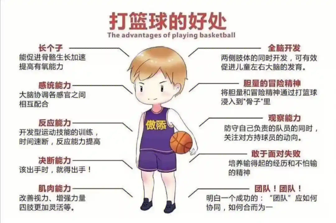 如何调整分卫的心理状态以应对比赛压力_1